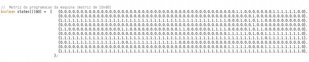 programação relógio - na programação em C