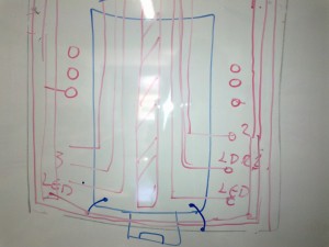 esboço versão 2.0 no quadro parte 2